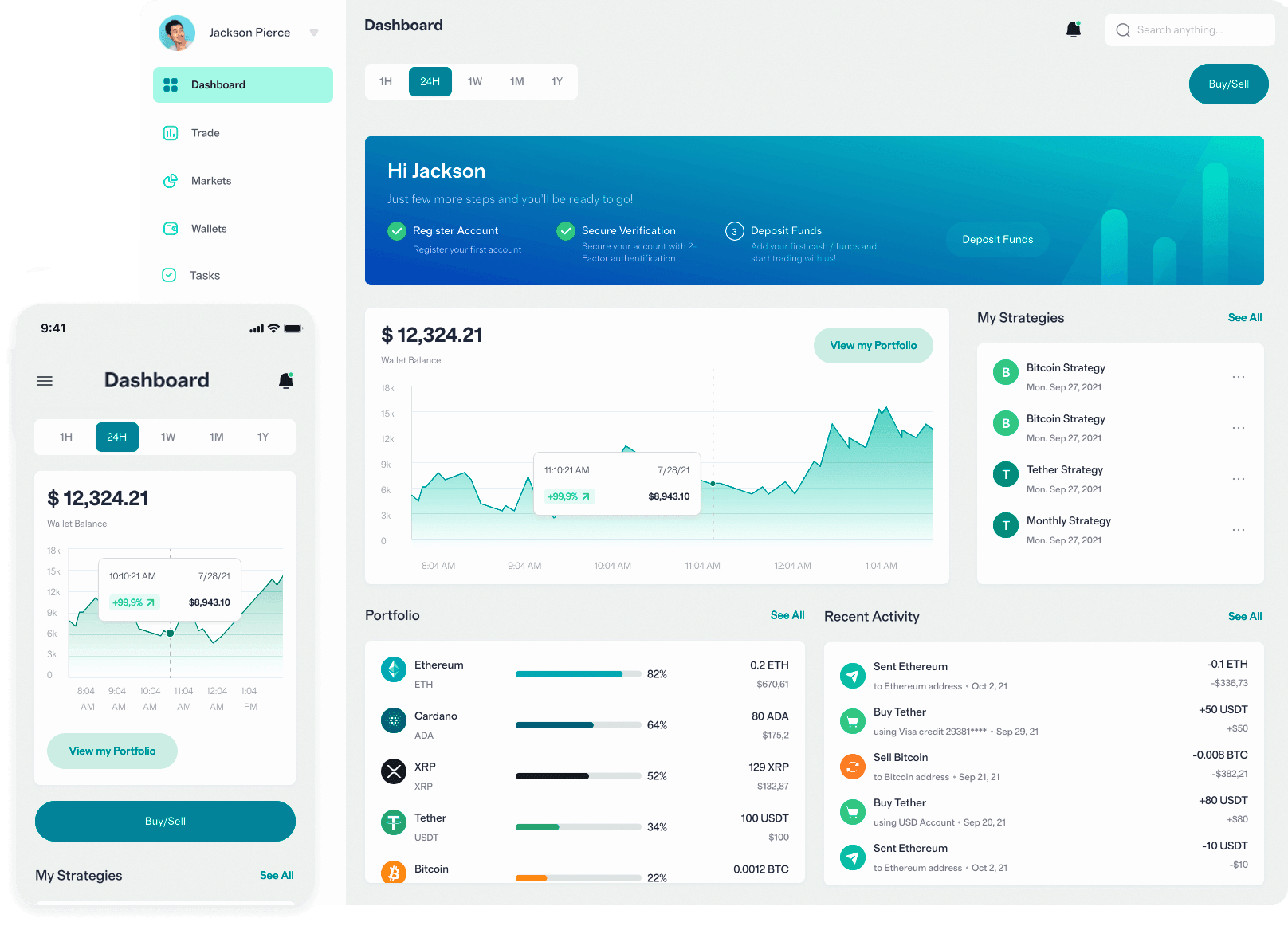 Couvival fonctions plateforme financière