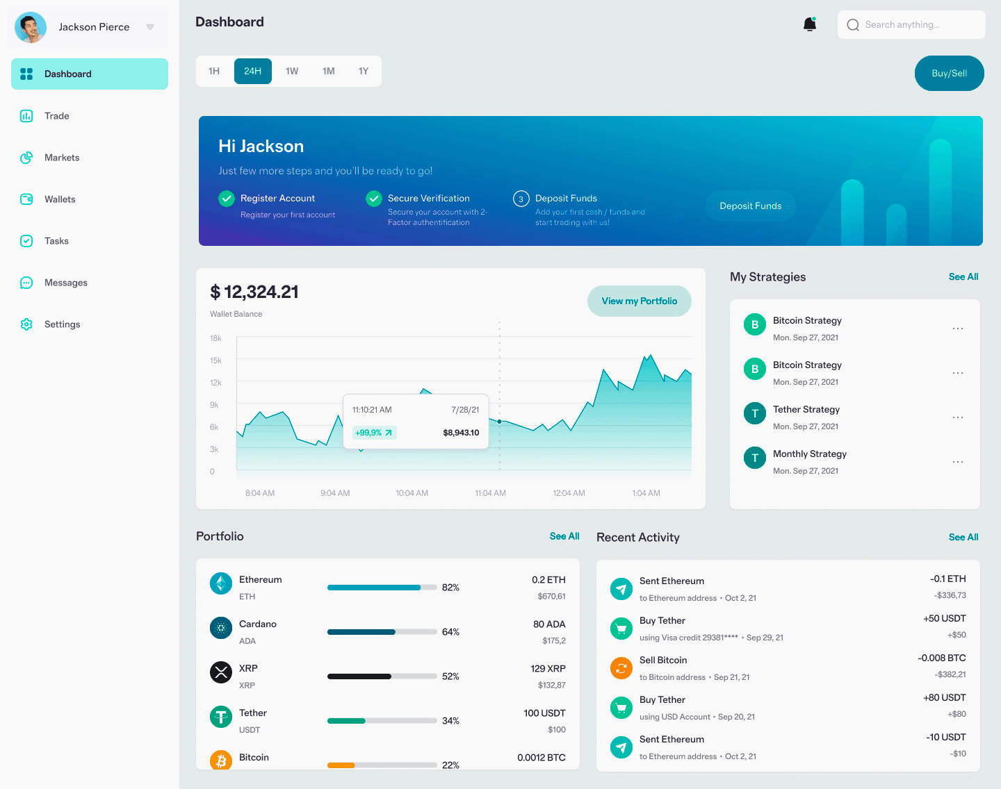 Couvival plateforme crypto France